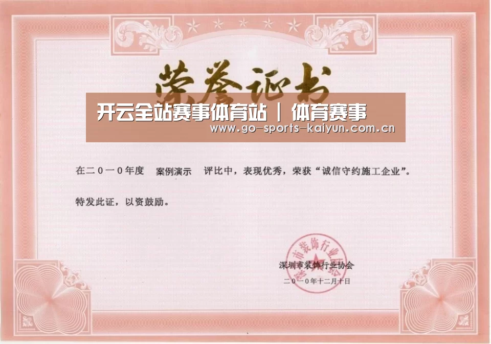 荣誉证书二(图1)